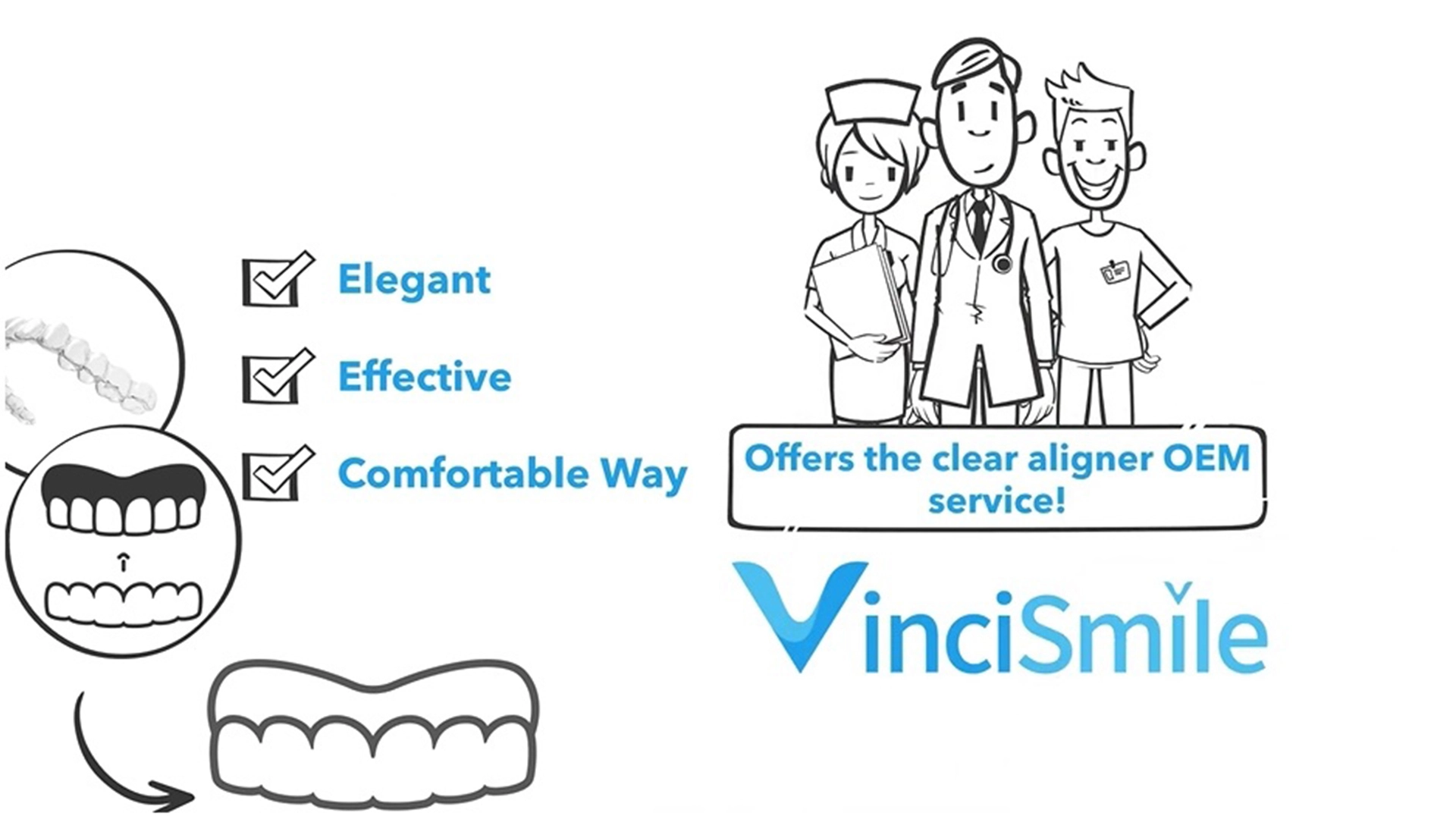 Vinci Smile Clear Aligner OEM Service Video